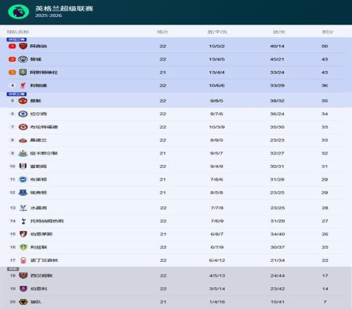 年金球奖候,选人名单公,新生力量崭,BG真人,BG真人百家乐官方网站,BG,casino,BG真人app,BG真人百家乐登录入口,BG真人百家乐注册