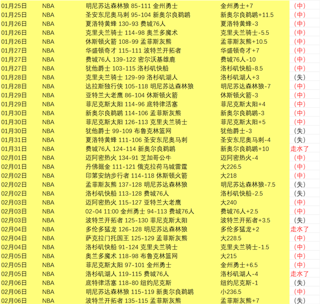 中国围棋协,会就,杯第三局结,BG真人,BG真人百家乐官方网站,BG,casino,BG真人app,BG真人百家乐登录入口,BG真人百家乐注册