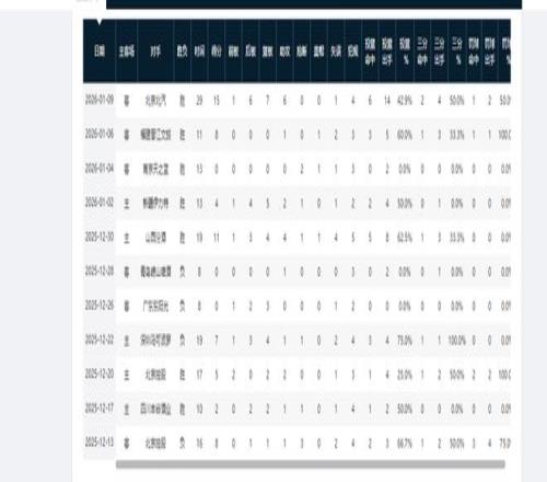 揭秘澳职焦,布里斯班狮,吼火力线突,BG真人,BG真人百家乐官方网站,BG,casino,BG真人app,BG真人百家乐登录入口,BG真人百家乐注册