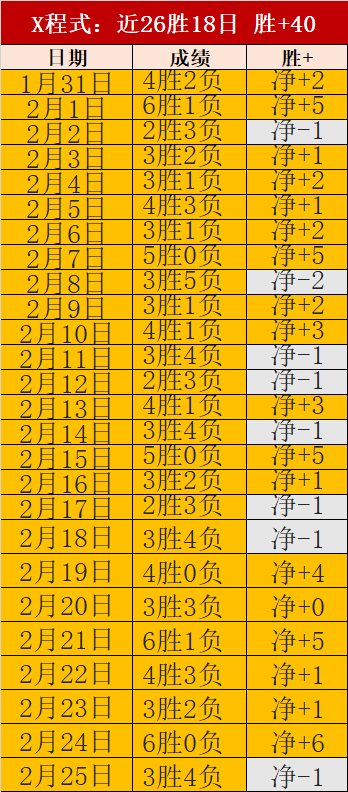 大乐透期号,专家推荐,质合分析前,BG真人,BG真人百家乐官方网站,BG,casino,BG真人app,BG真人百家乐登录入口,BG真人百家乐注册