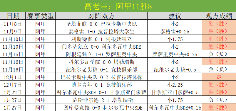 大乐透期号,分析,上海升第,BG真人,BG真人百家乐官方网站,BG,casino,BG真人app,BG真人百家乐登录入口,BG真人百家乐注册