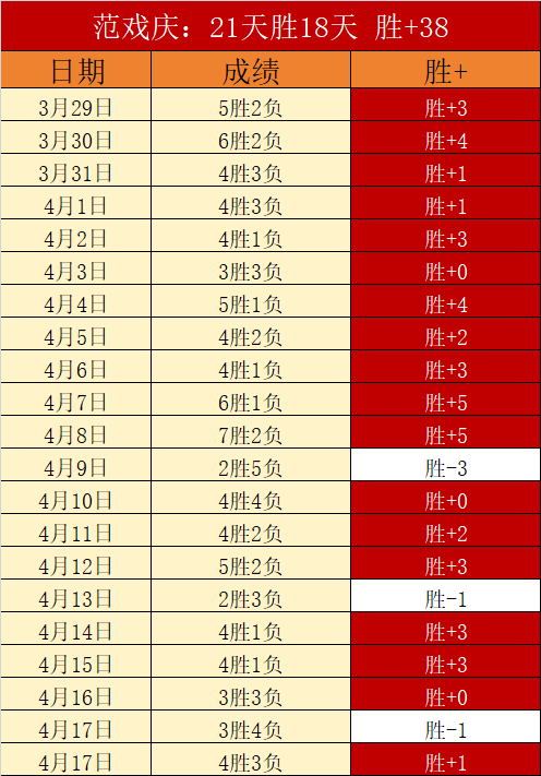 年足球年度,最佳阵容出,全球,BG真人,BG真人百家乐官方网站,BG,casino,BG真人app,BG真人百家乐登录入口,BG真人百家乐注册