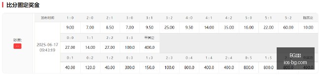 詹娜新生活,前男友集结,完毕,BG真人官网,BG真人娱乐,BG真人互动,BG真人下载,BG真人平台