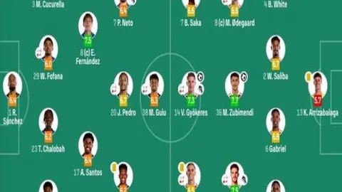 國米本菲卡歐冠8強次回合遭遇挑戰，近期低迷表現恐導致敗北逆轉