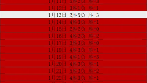 U14男足选拔队：扬帆新征程