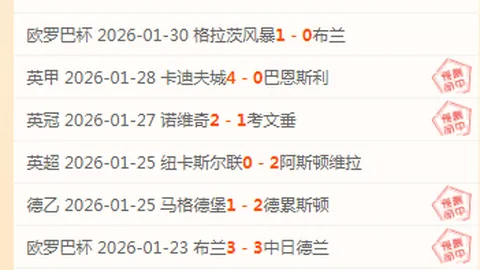 沈夢雨加入英格兰女冠联赛，海外女足發展實際問題待解。