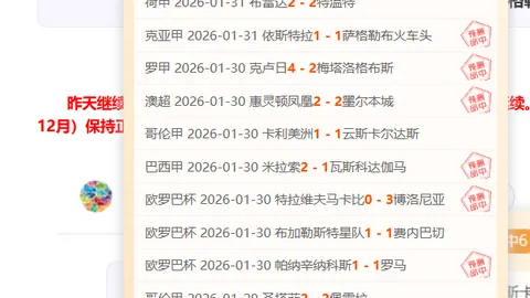 瓜迪奥拉歐冠帥級戰績達103勝，超弗格森緊追安切洛蒂109勝。